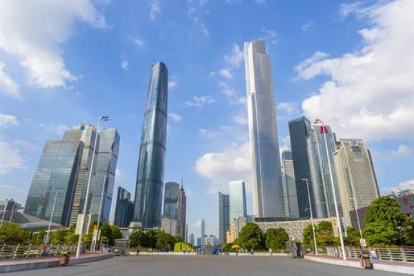 樓宇自控技術(shù)的應用領(lǐng)域